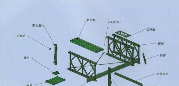 四川贝雷片租赁特点及维护方法